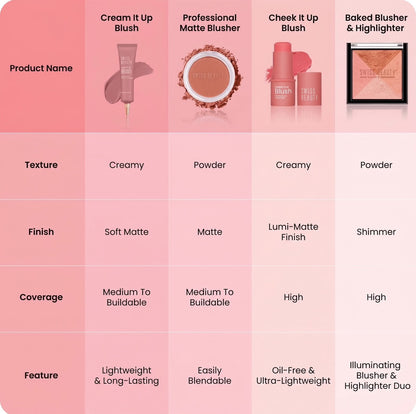 Cream Blush Stick