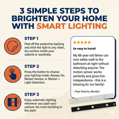 Motion Sensor LED Light