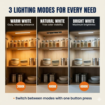 Motion Sensor LED Light